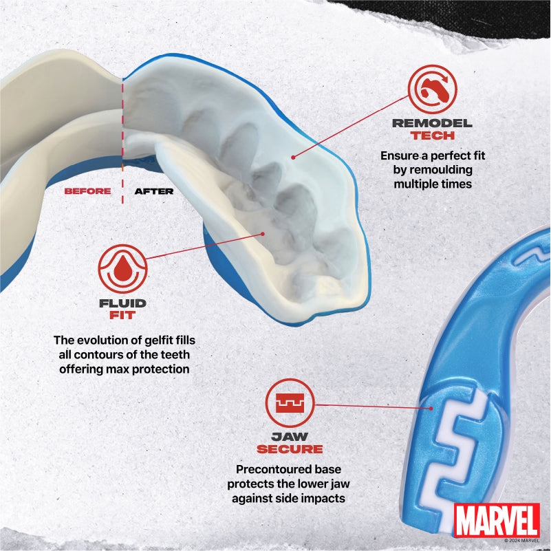 Капа SAFEJAWZ Marvel Ortho Venom Mouthguard - Black