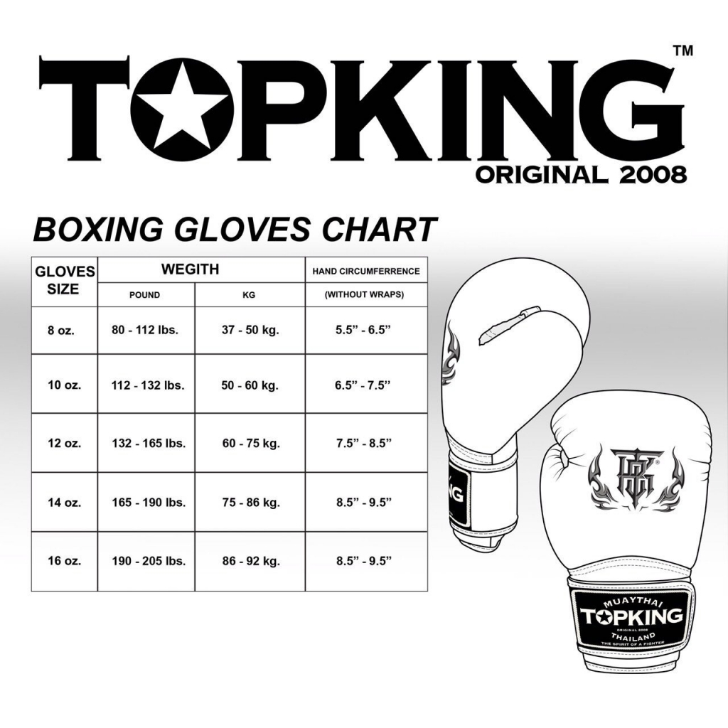 Боксерские перчатки TOP KING GLOVES LIGHT BLUE SUPER